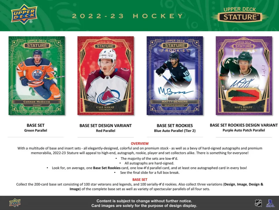 2022/23 Upper Deck Stature Hockey Hobby Box 8 Cards per Box